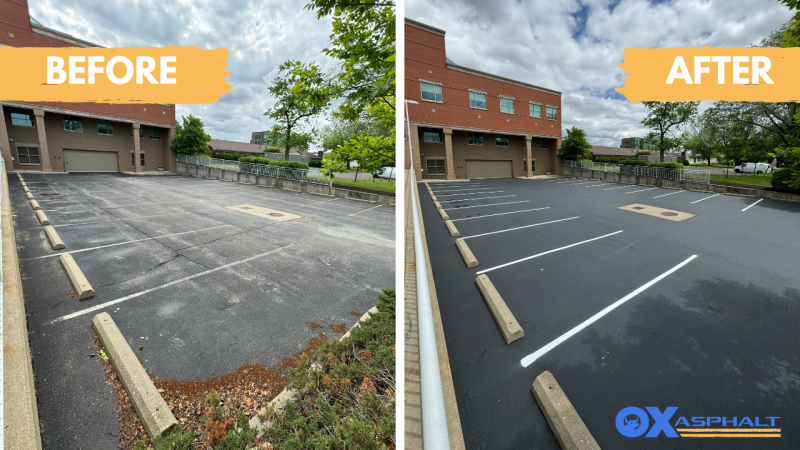 Complete Guide to Parking Lot Maintenance